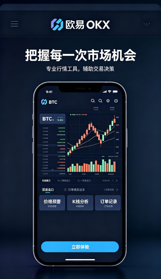 下单交易